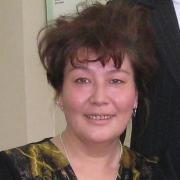 Makazhanova Nailya