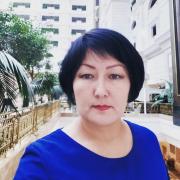Султанбекова Жанат Женсикбаевна