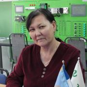 Kuandikova Gulbagila