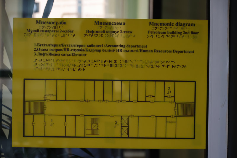 Accessibility for people with disabilities